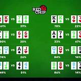 8kbet buzz poker texas holdem