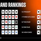 kubet 11 poker texas holdem